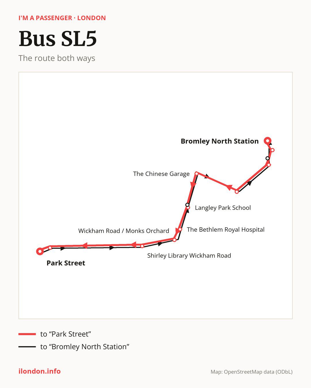Bus route SL5 in London on the map: the route both ways