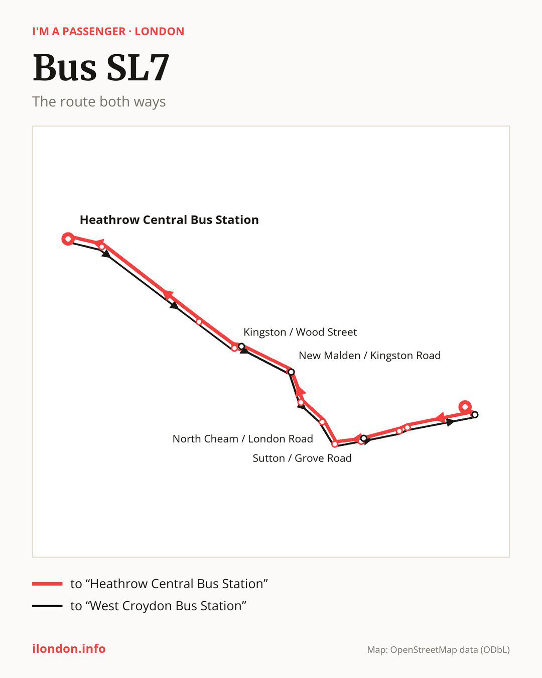 Bus route SL7 in London on the map: the route both ways