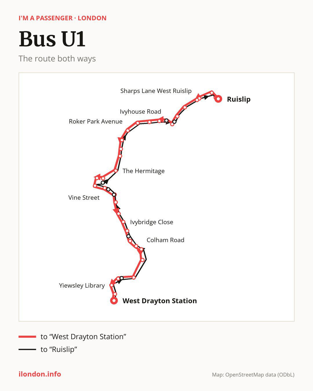 Bus route U1 in London on the map: the route both ways
