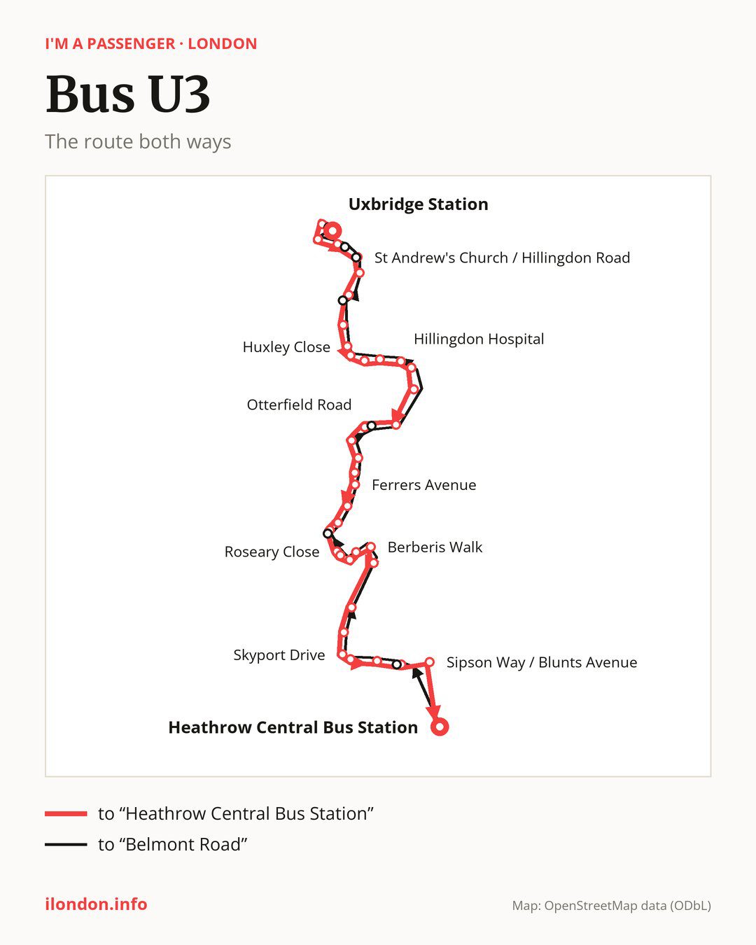 Bus route U3 in London on the map: the route both ways