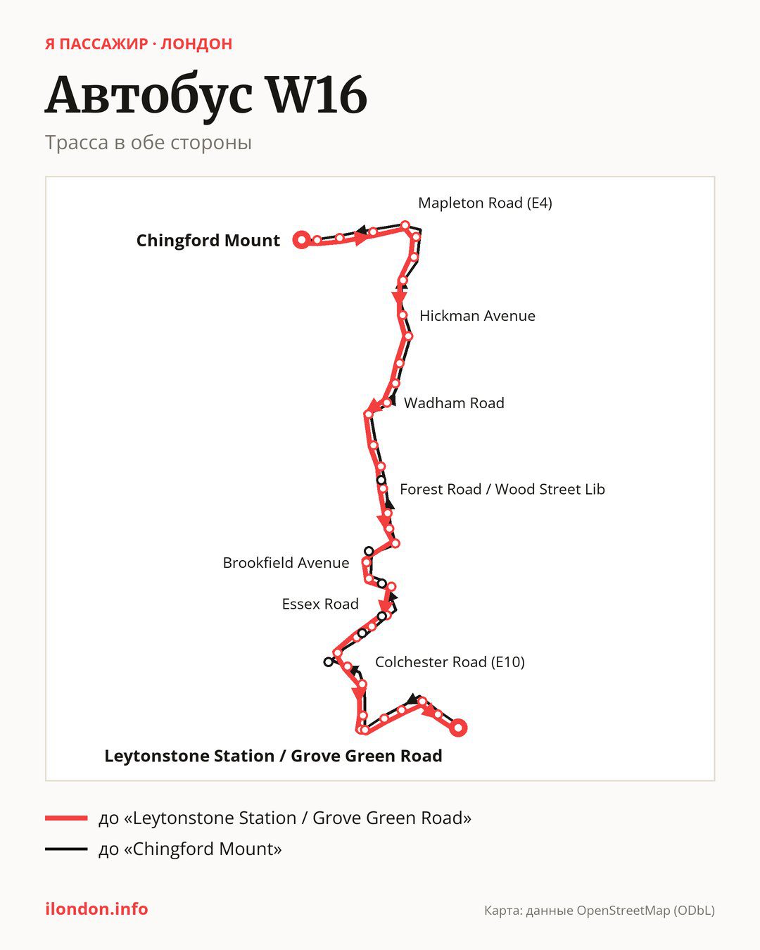 Автобус W16 в Лондоне на карте: трасса в обе стороны