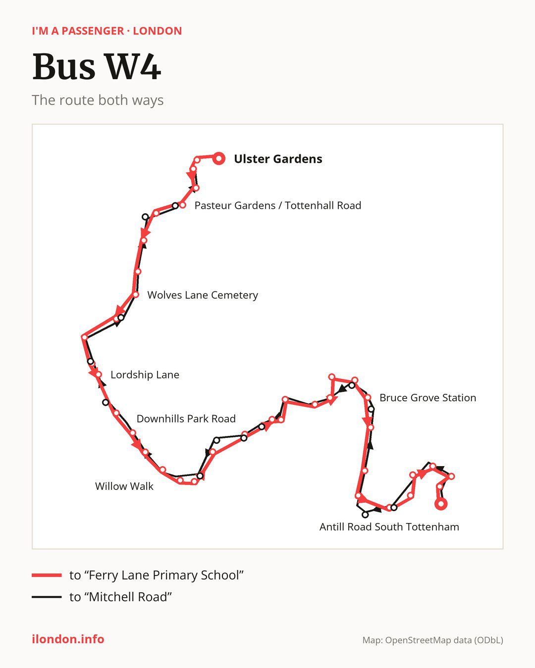 Bus route W4 in London on the map: the route both ways