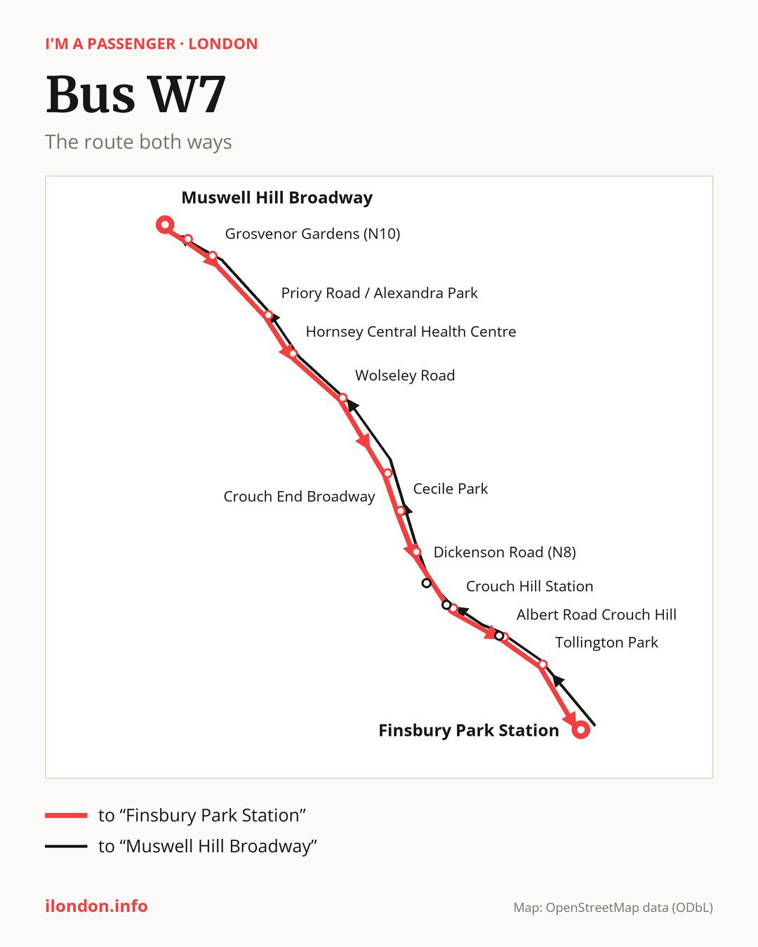 Bus route W7 in London on the map: the route both ways